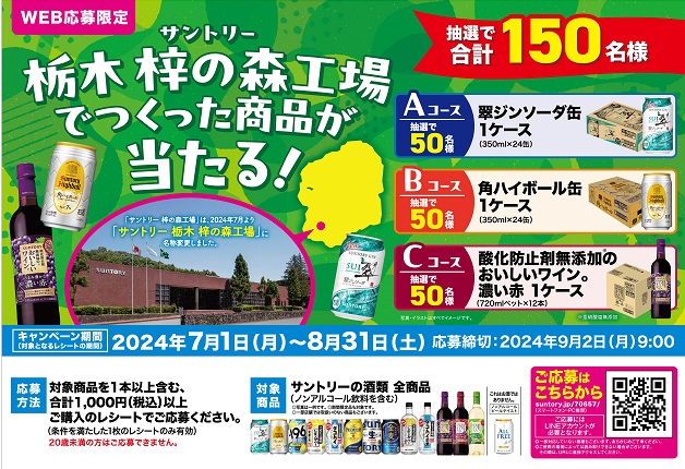 （終了しました）【栃木県限定】サントリー商品を飲んで「サントリー 栃木 梓の森工場 でつくった商品が当たる！」キャンペーン