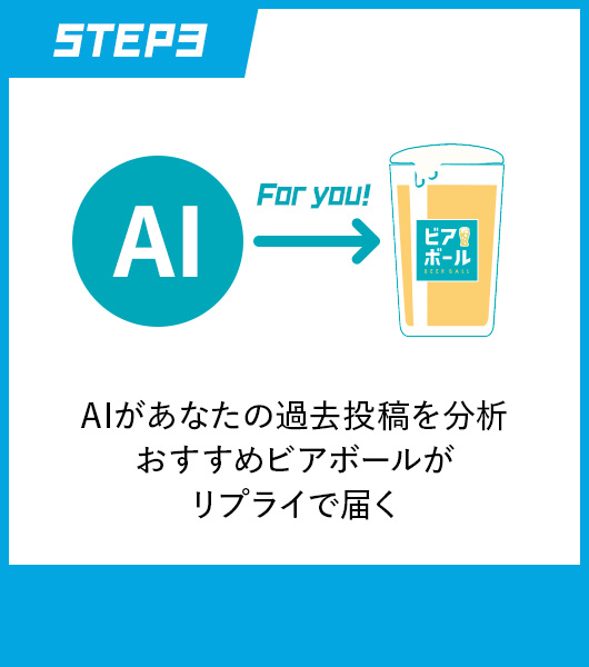 STEP3 For you! AIがあなたの過去投稿を分析おすすめビアボールがリプライで届く