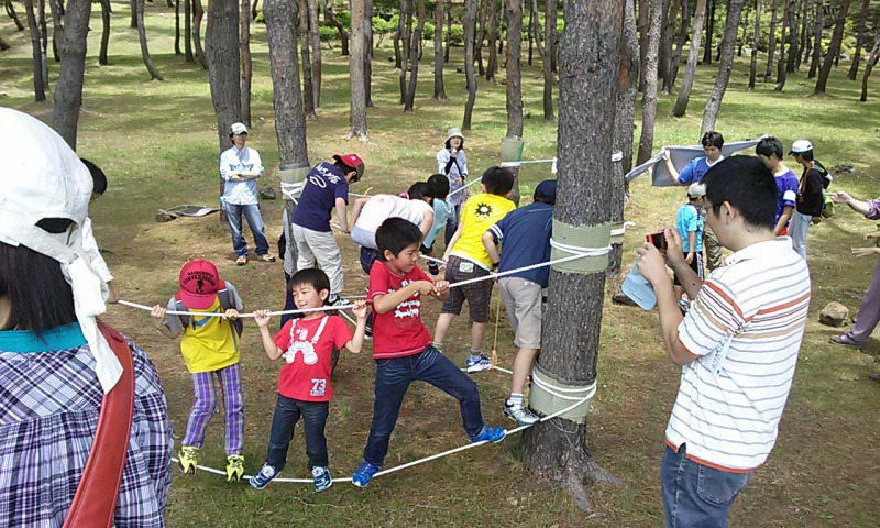 子どもが自然と遊ぶ楽校ネット サントリー Scj フクシマ ススム プロジェクト