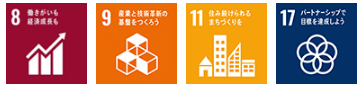 （3）社会と響きあう／地域創生・社会貢献 ～地域に根差し・つながり、食文化を広めるため～