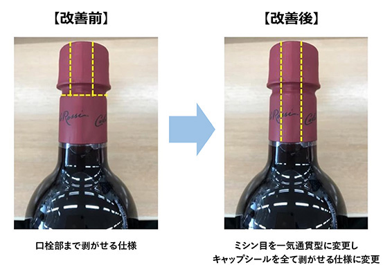 【改善前】口栓部まで剥がせる → 【改善後】ミシン目を一気通貫型に変更しキャップシールを全て剥がせる仕様に変更