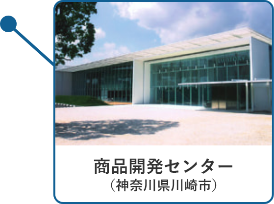 商品開発センター（神奈川県川崎市）