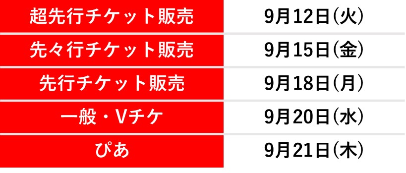 9月12日更新 2023-24シーズンのホームゲーム開催について（Vリーグ） SUNBIRDS 大阪 サントリー