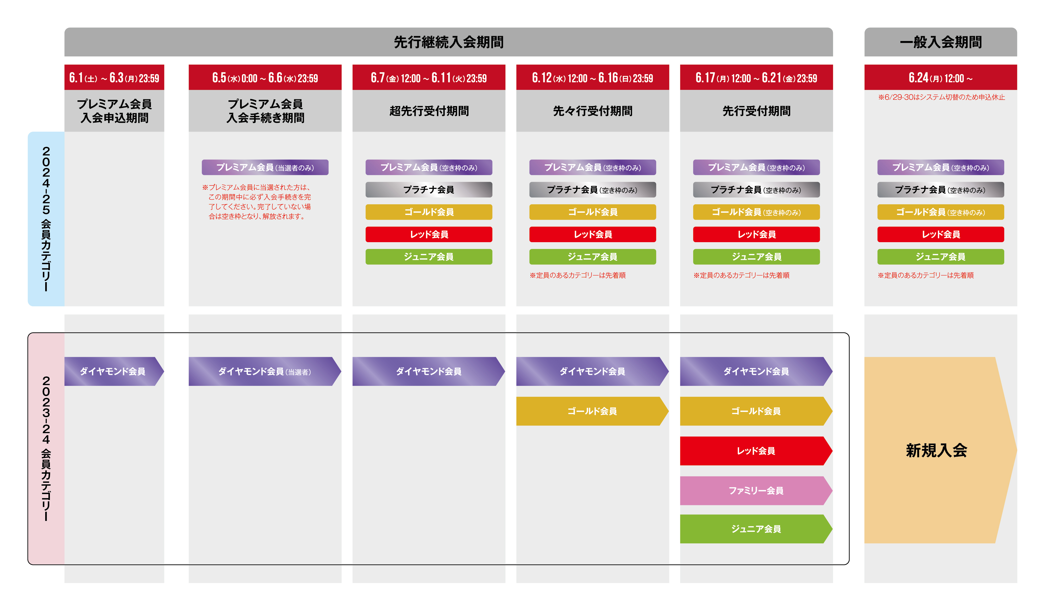 https://www.suntory.co.jp/culture-sports/sunbirds/news/detail/img/a25c93661aeb86e5dc187b0bdc0a63d2_1.jpg