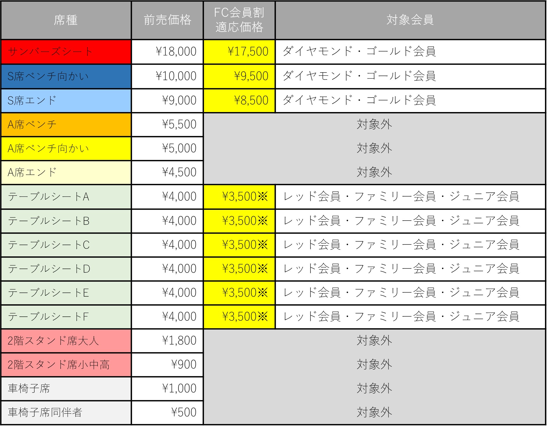 FC価格表.jpg