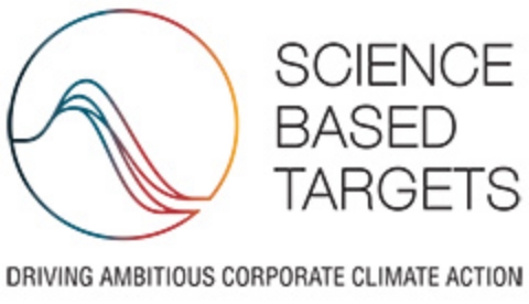 Science Based Targets