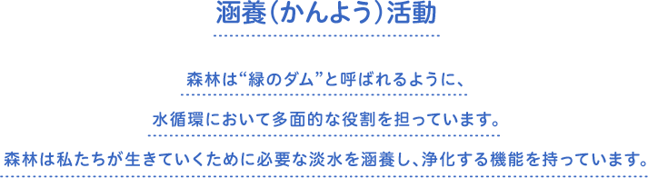 涵養（かんよう）活動　森林は“緑のダム”と呼ばれるように、水循環において多面的な役割を担っています。森林は私たちが生きていくために必要な淡水を涵養し、浄化する機能を持っています。