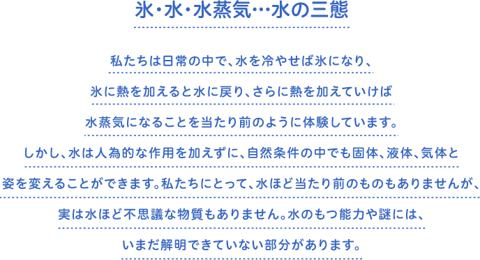 氷・水・水蒸気…水の三態　私たちは日常の中で、水を冷やせば氷になり、氷に熱を加えると水に戻り、さらに熱を加えていけば水蒸気になることを当たり前のように体験しています。しかし、水は人為的な作用を加えずに、自然条件の中でも固体、液体、気体と姿を変えることができます。私たちにとって、水ほど当たり前のものもありませんが、実は水ほど不思議な物質もありません。水のもつ能力や謎には、いまだ解明できていない部分があります。