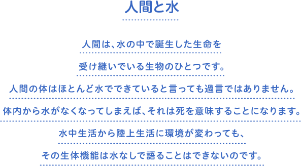 人間と水　人間は、水の中で誕生した生命を受け継いでいる生物のひとつです。人間の体はほとんど水でできていると言っても過言ではありません。体内から水がなくなってしまえば、それは死を意味することになります。水中生活から陸上生活に環境が変わっても、その生体機能は水なしで語ることはできないのです。