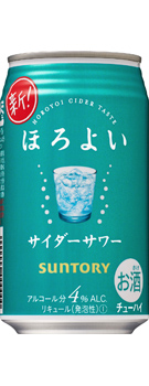 ほろよい 白ぶどう 商品情報 カロリー 原材料 サントリー