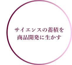 サイエンスの蓄積を商品開発に生かす