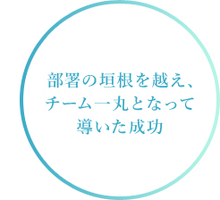 部署の垣根を越え、チーム一丸となって導いた成功