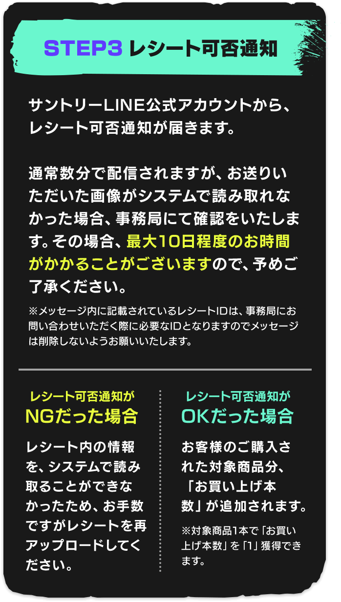 STEP3 レシート可否通知