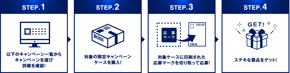 STEP.1 以下のキャンペーン一覧からキャンペーンを選び詳細を確認！ STEP.2 対象の限定キャンペーンケースを購入！ STEP.3 対象ケースに印刷された応募マークを切り取って応募！ STEP.4 ステキな賞品をゲット！