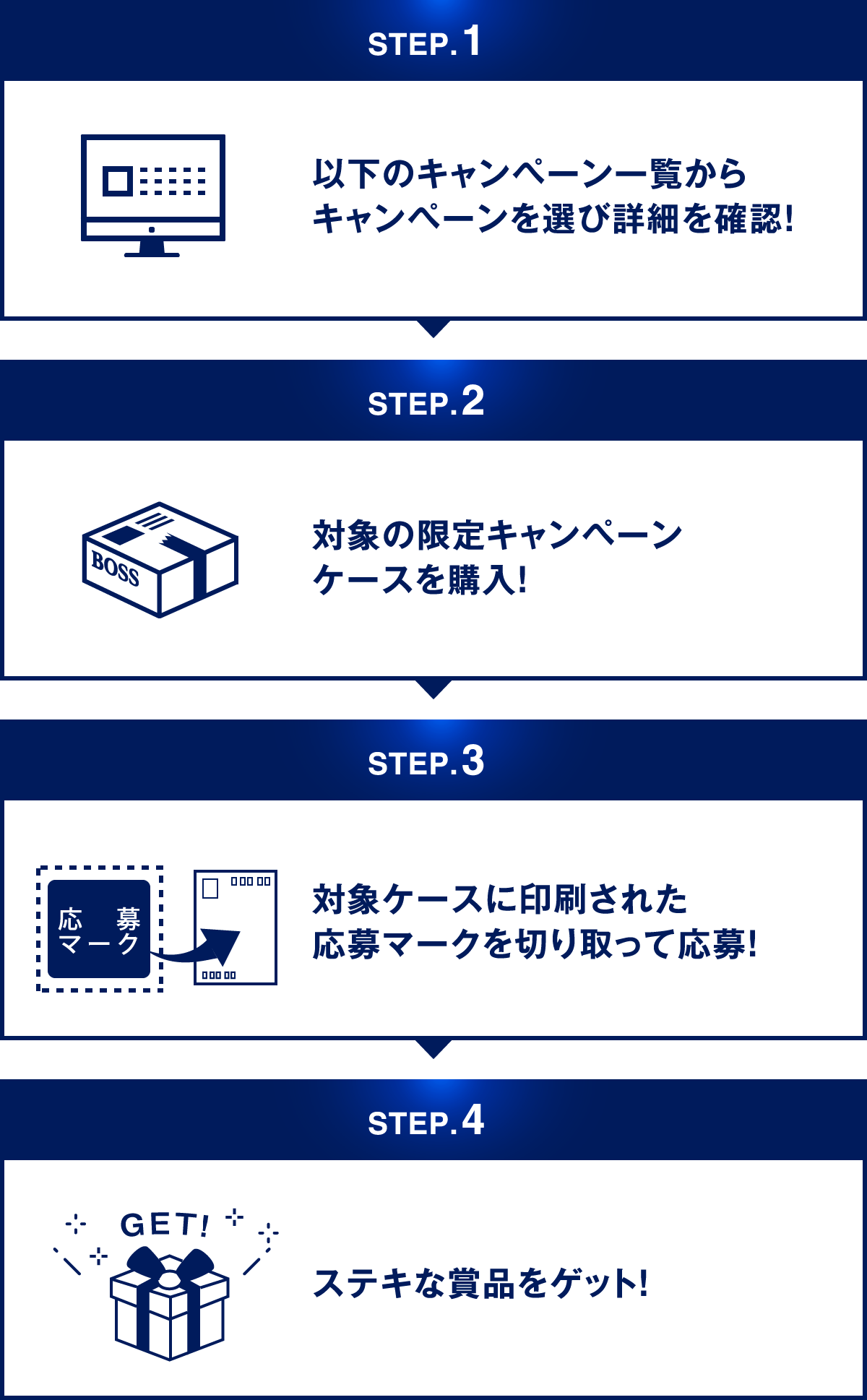 STEP.1 以下のキャンペーン一覧からキャンペーンを選び詳細を確認！ STEP.2 対象の限定キャンペーンケースを購入！ STEP.3 対象ケースに印刷された応募マークを切り取って応募！ STEP.4 ステキな賞品をゲット！