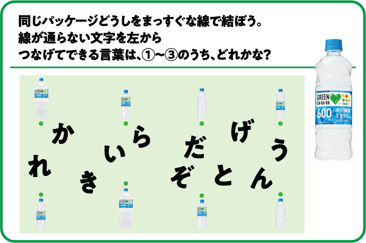 同じパッケージどうしをまっすぐな線で結ぼう。線が通らない文字を左からつなげてできる言葉は、①～③のうち、どれかな？