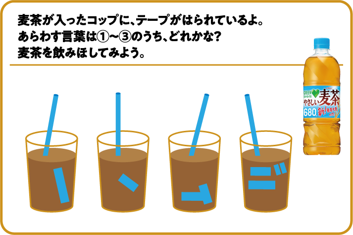 麦茶が入ったコップに、テープがはられているよ。あらわす言葉は①～③のうち、どれかな？麦茶を飲みほしてみよう。