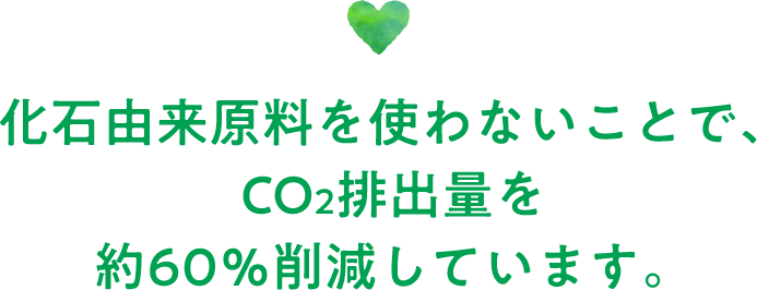 化石由来原料を使わないことで、CO2排出量を約60％削減しています。