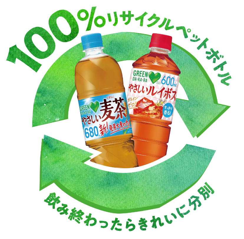 100％リサイクルペットボトル。飲み終わったらきれいに分別