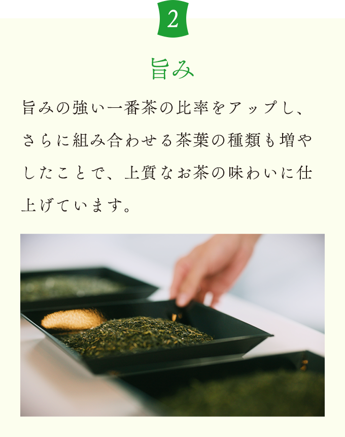 2 旨み 旨みの強い一番茶の比率をアップし、さらに組み合わせる茶葉の種類も増やしたことで、上質なお茶の味わいに仕上げています。