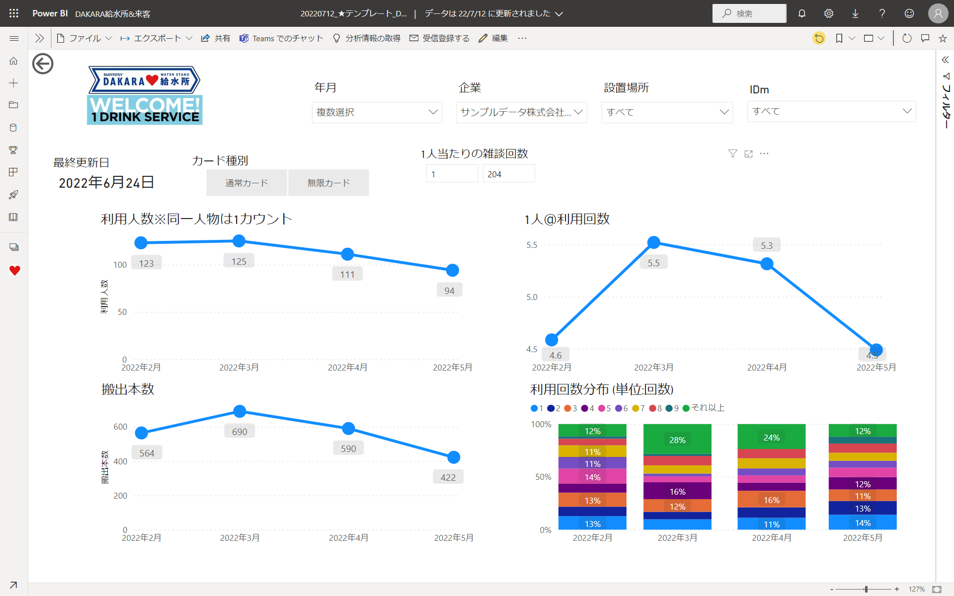 DAKARA給水所