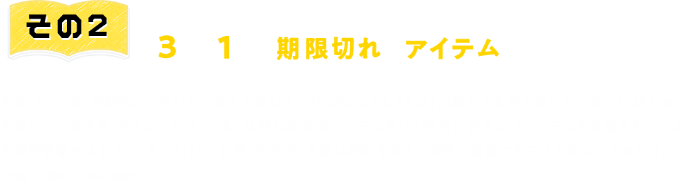 その2　防災バッグの中身、3人に1人は期限切れのアイテムが入っている。防災バッグを「定期的に点検している」のはわずか13.4％。 4人に1人は「点検や入れ替えはしていない」（25.0％）。防災バッグの中身、3人に1人（33.0％）は期限切れのアイテムあり！使用に適さないアイテムが常備されている。防災用備蓄水は〈1人1日3L～3日分〉必要(※)だが、半数は認知するも、家族分備蓄できているのは35.6％だけ。※出典：内閣府HP「防災情報のページ」より