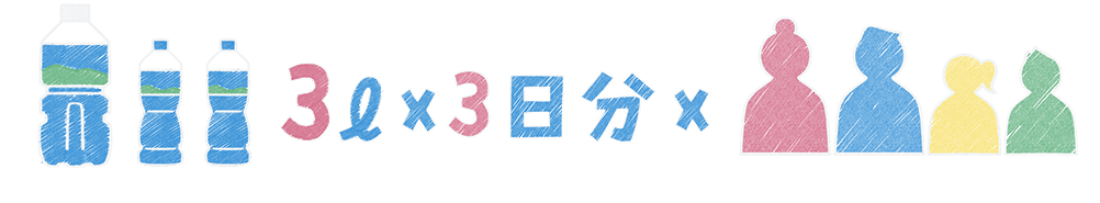 3リットル×3日分