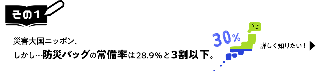 その1　災害大国ニッポン、しかし…防災バッグの常備率は28.9％と3割以下。