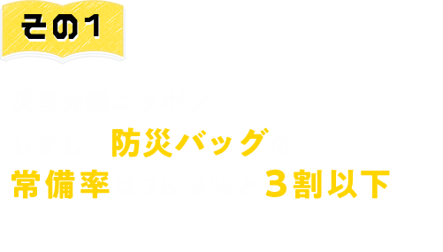 その1　災害大国ニッポン、しかし…防災バッグの常備率は28.9％と3割以下。