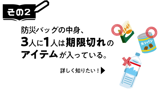 その2　防災バッグの中身、3人に1人は期限切れのアイテムが入っている。