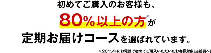 初めてご購入のお客様も、80％以上の方※が定期お届けコースを選ばれています。※2015年にお電話で初めてご購入いただいたお客様対象[当社調べ]