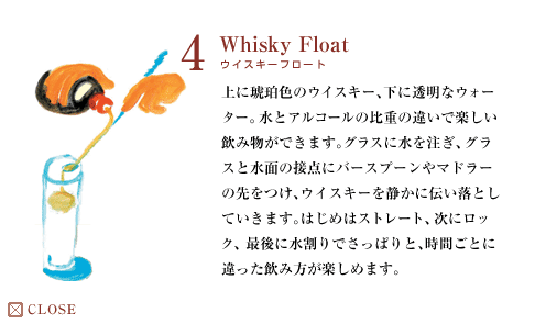 4 Whisky Float@ECXL[t[g